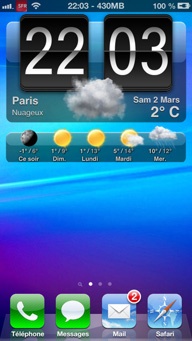 Météo HTC