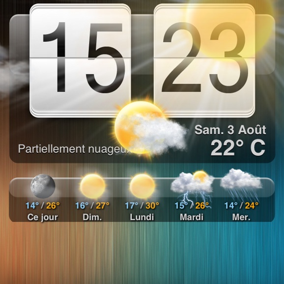 Météo HTC Weather Animated avec iWidgets compatible iPhone 5 et iOS 7