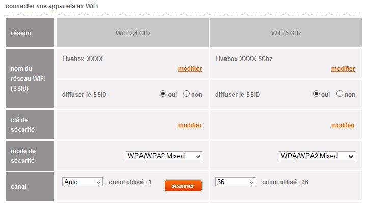 WiFi 5 GHz 02