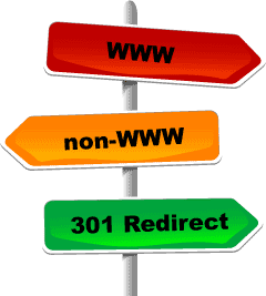 301 Redirection